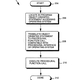 Illustration for article titled The Apple Patents Cockpunching All Smart Phones: An Illustrated Guide